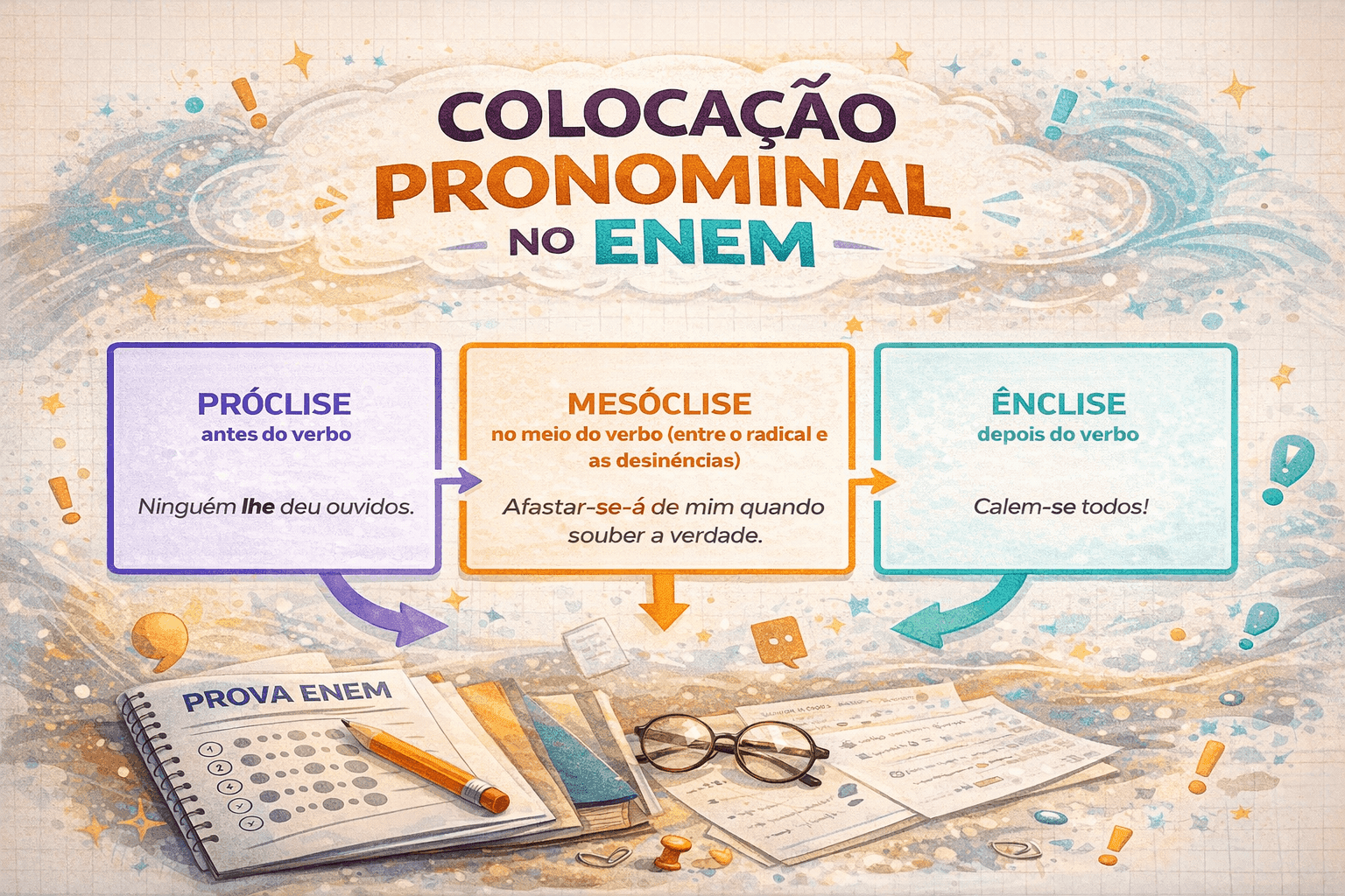Capa do post